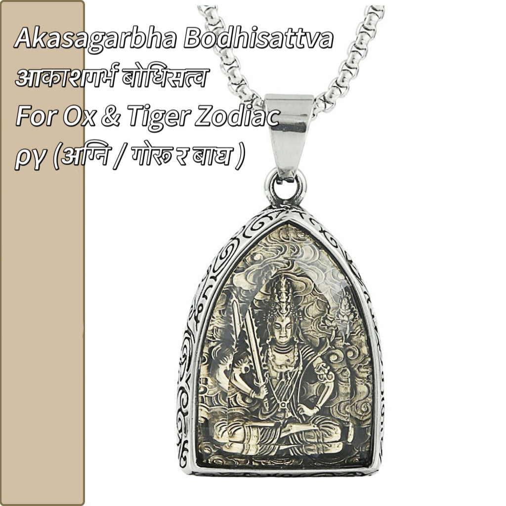 Vintage Zodiac Eight Guardian Deities Buddha Pendant - Titanium Steel Retro Necklace for Men Main image